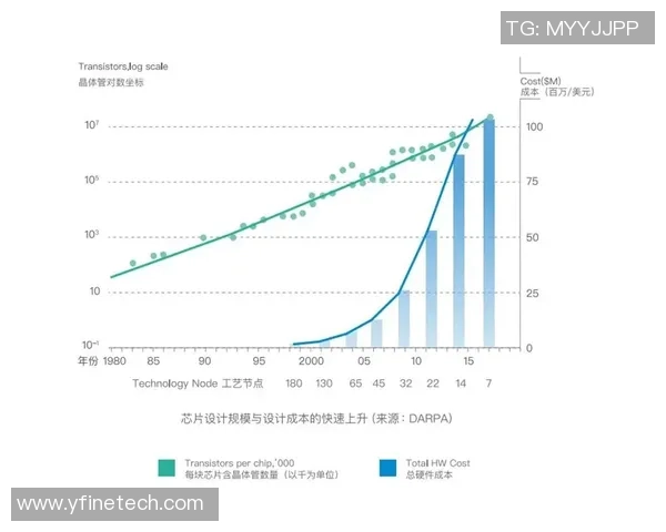 深度对话：探寻黄伟在王者荣耀中的成长与挑战之路