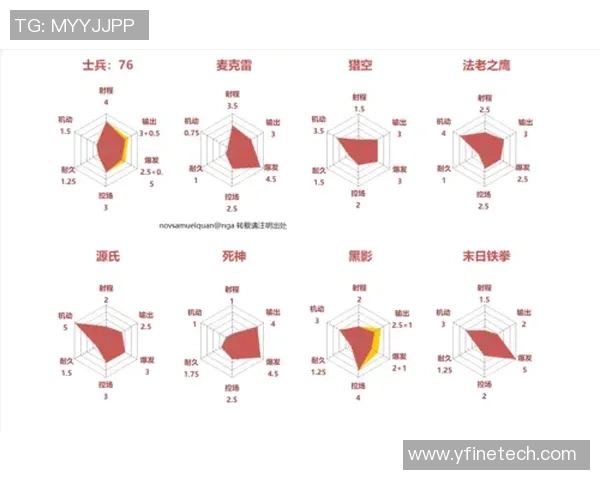重庆滑板队包夹战术分析与表现评估探讨 重庆滑板队包夹战术分析与表现评估探讨