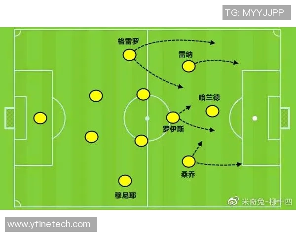 重庆足球队阵地战体系解析与战术创新探讨 重庆足球队阵地战体系解析与战术创新探讨
